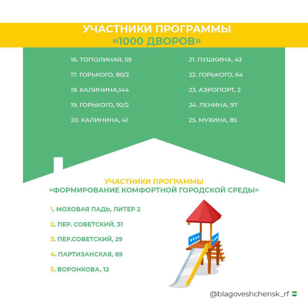 В Благовещенске названы адреса, где в этом году благоустроят дворы