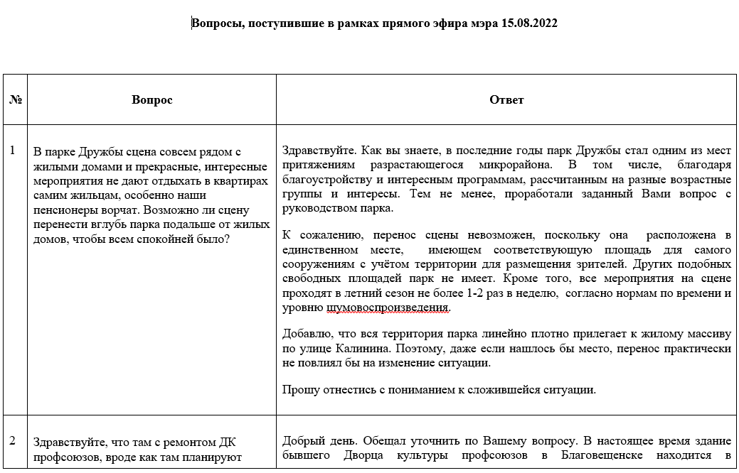 Вопросы-головоломки на собеседованиях с ответами. Часть 1