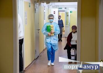 В Приамурье отмечен спад заболеваемости гриппом