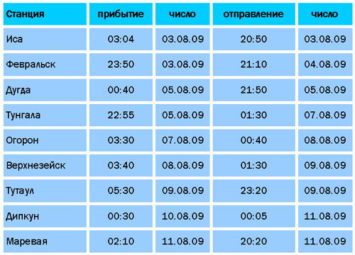 Купить Билет На Поезд Верхнезейск Тында